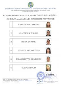 ENS CH lista candidati per consigliere provinciale